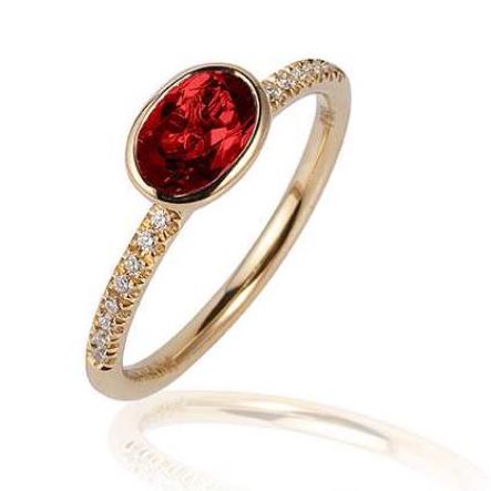 Faceted Oval Stackable Ring (Available in Citrine, Amethyst, and Garnet)